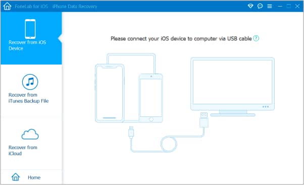 FoneLab iPhone Data Recovery